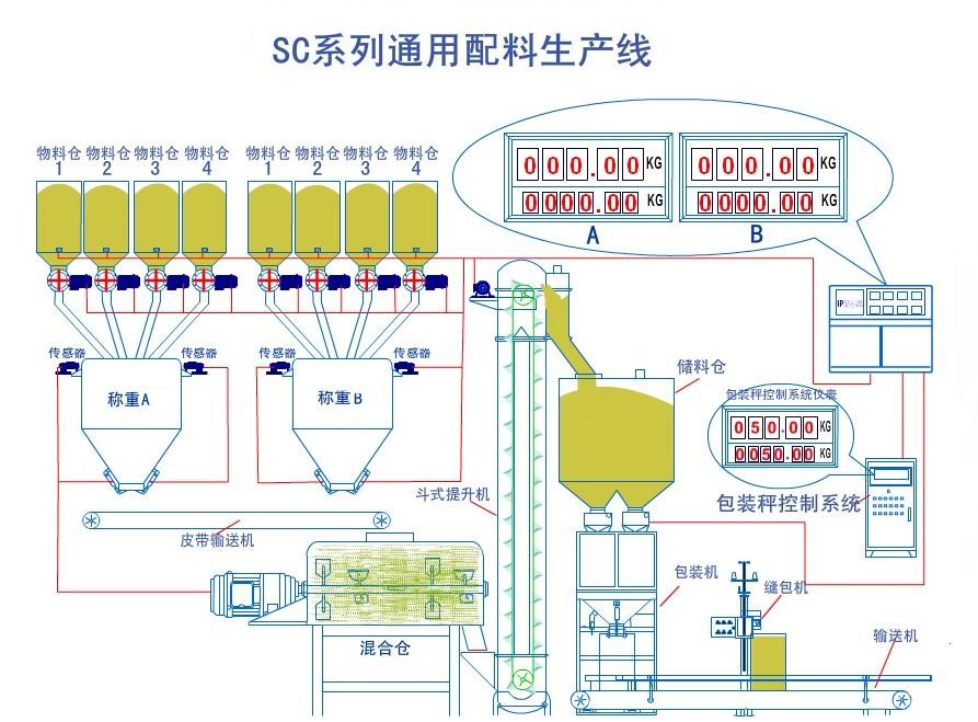 TY���������a(ch��n)��